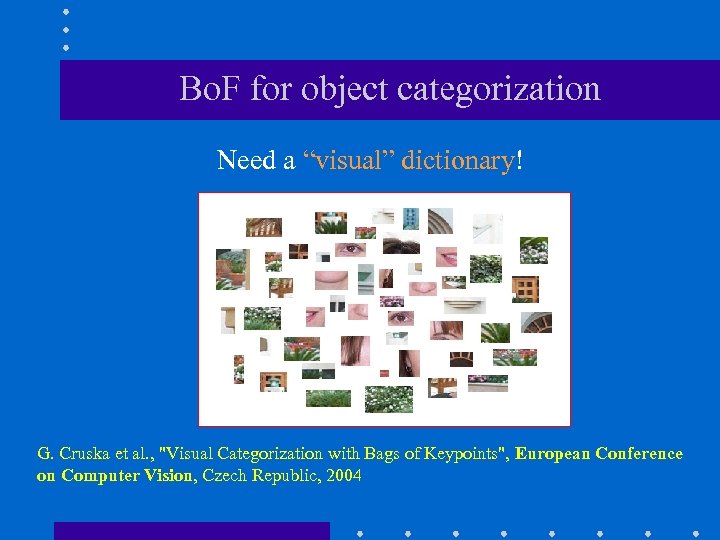 Bo. F for object categorization Need a “visual” dictionary! G. Cruska et al. ,