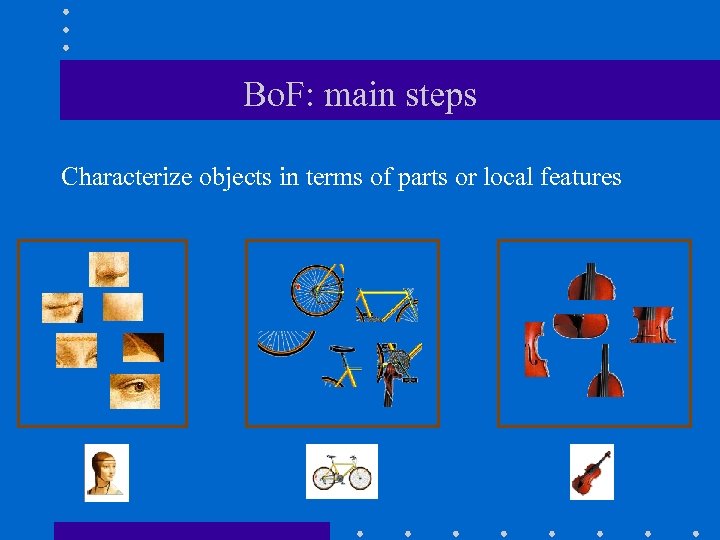 Bo. F: main steps Characterize objects in terms of parts or local features 