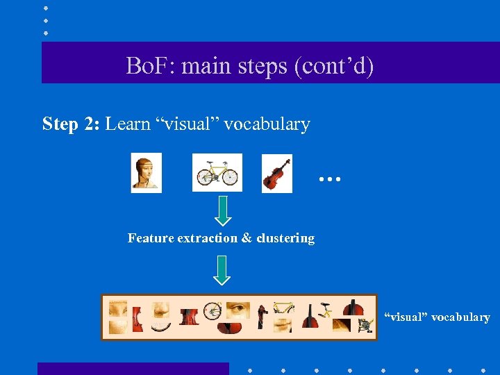 Bo. F: main steps (cont’d) Step 2: Learn “visual” vocabulary … Feature extraction &