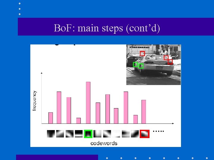 Bo. F: main steps (cont’d) 
