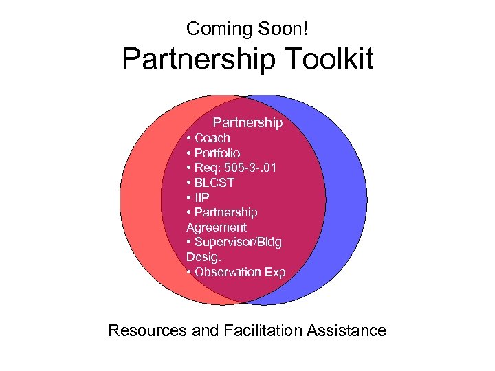 Coming Soon! Partnership Toolkit Partnership • Coach • Portfolio • Req: 505 -3 -.