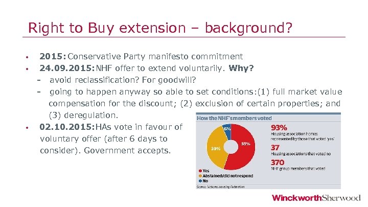 Right to Buy extension – background? • • • 2015: Conservative Party manifesto commitment