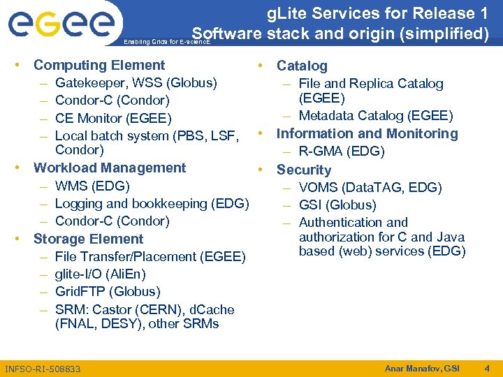 g. Lite Services for Release 1 Software stack and origin (simplified) Enabling Grids for