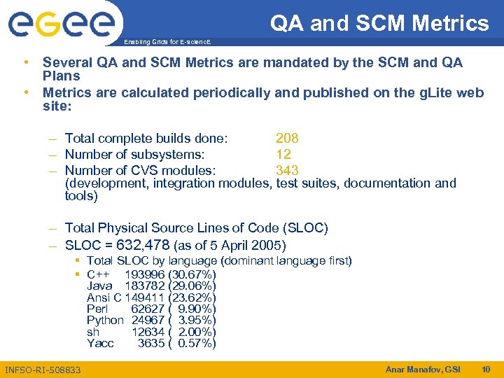 QA and SCM Metrics Enabling Grids for E-scienc. E • Several QA and SCM