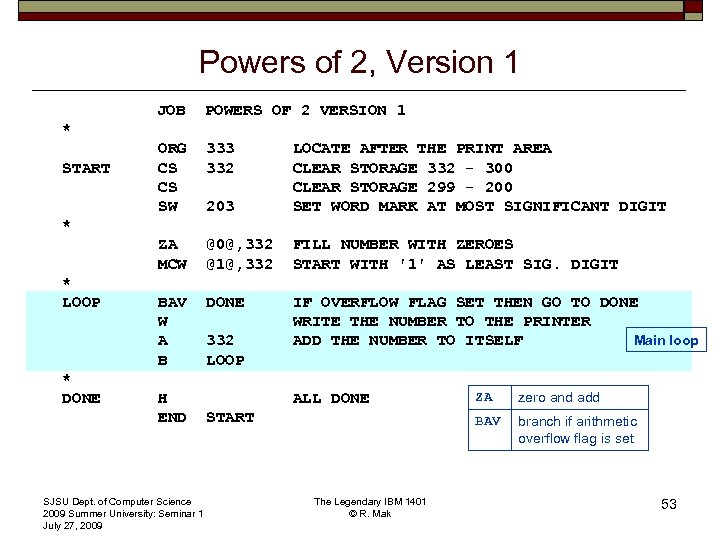 Powers of 2, Version 1 JOB * ORG START CS CS SW * ZA Powers of 2, Version 1 JOB * ORG START CS CS SW * ZA