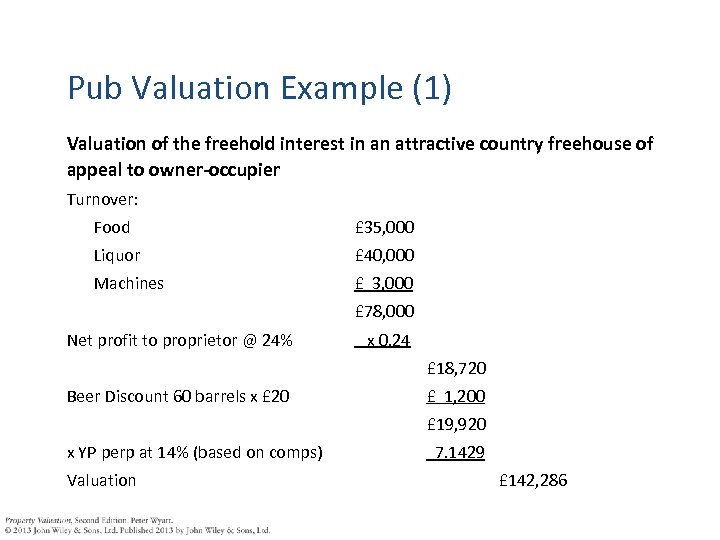 Pub Valuation Example (1) Valuation of the freehold interest in an attractive country freehouse