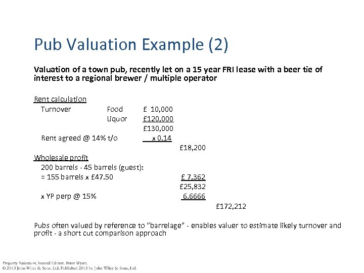 Pub Valuation Example (2) Valuation of a town pub, recently let on a 15