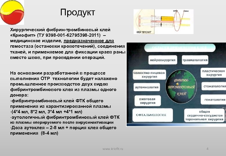  Продукт Хирургический фибрин-тромбиновый клей «Криофит» (ТУ 9398 -001 -62795398 -2011) – медицинское изделие,