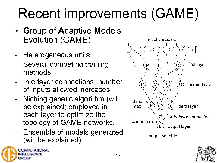 Recent improvements (GAME) • Group of Adaptive Models Evolution (GAME) - Heterogeneous units -