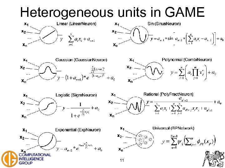 Heterogeneous units in GAME 11 