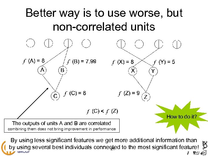 Better way is to use worse, but non-correlated units How to do it? The