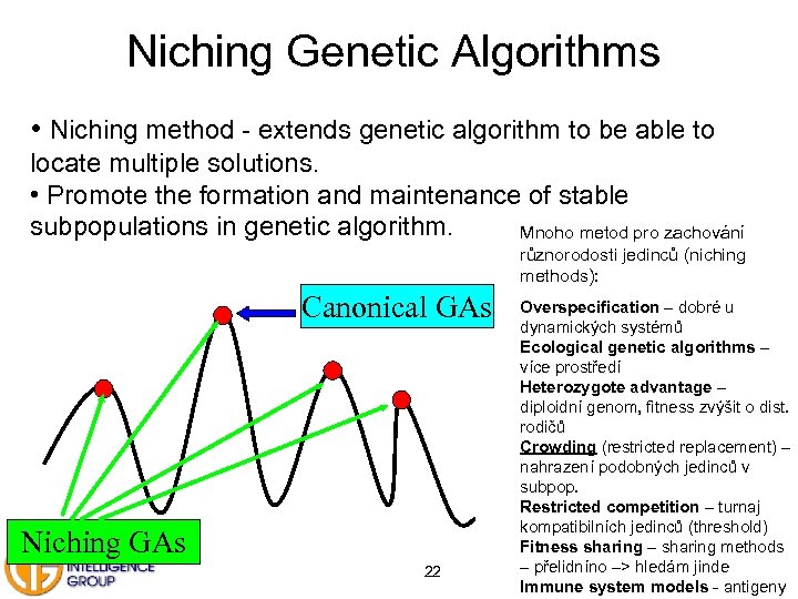 Niching Genetic Algorithms • Niching method - extends genetic algorithm to be able to