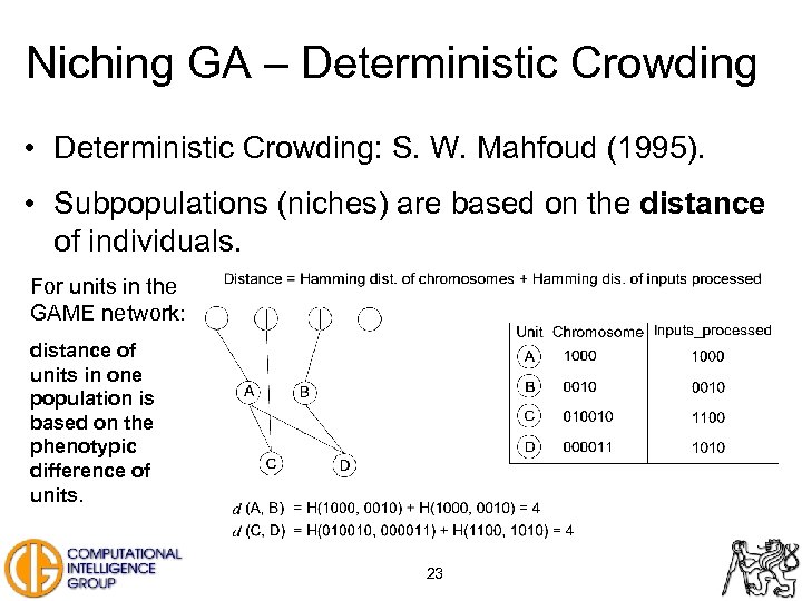 Niching GA – Deterministic Crowding • Deterministic Crowding: S. W. Mahfoud (1995). • Subpopulations