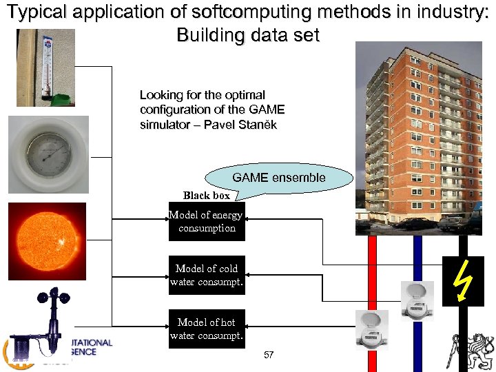 Typical application of softcomputing methods in industry: Building data set Looking for the optimal