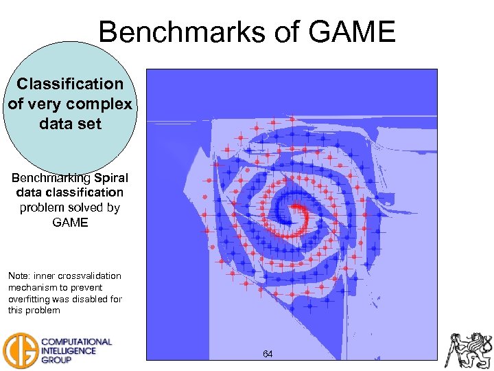 Benchmarks of GAME Classification of very complex data set Benchmarking Spiral data classification problem