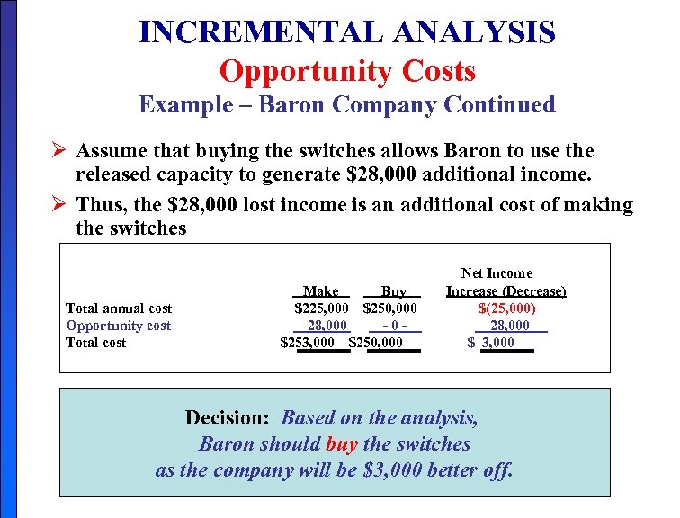 INCREMENTAL ANALYSIS Opportunity Costs Example – Baron Company Continued Ø Assume that buying the