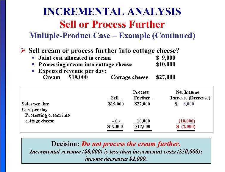 INCREMENTAL ANALYSIS Sell or Process Further Multiple-Product Case – Example (Continued) Ø Sell cream