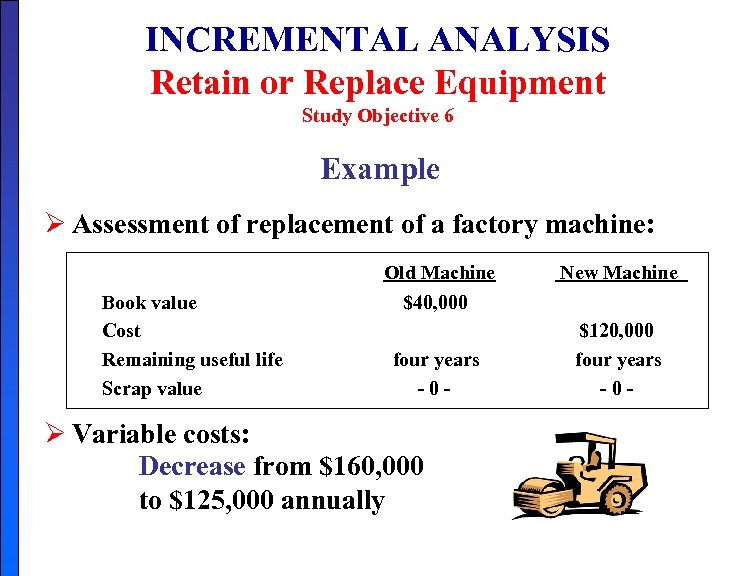 INCREMENTAL ANALYSIS Retain or Replace Equipment Study Objective 6 Example Ø Assessment of replacement