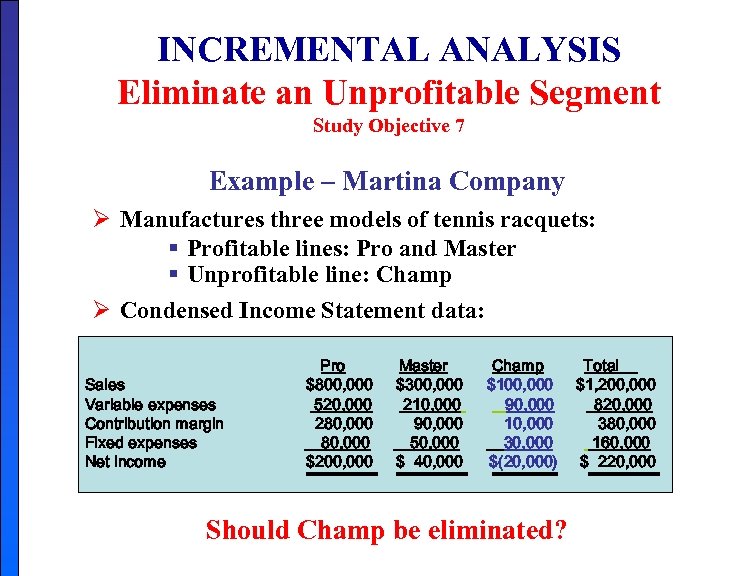 INCREMENTAL ANALYSIS Eliminate an Unprofitable Segment Study Objective 7 Example – Martina Company Ø