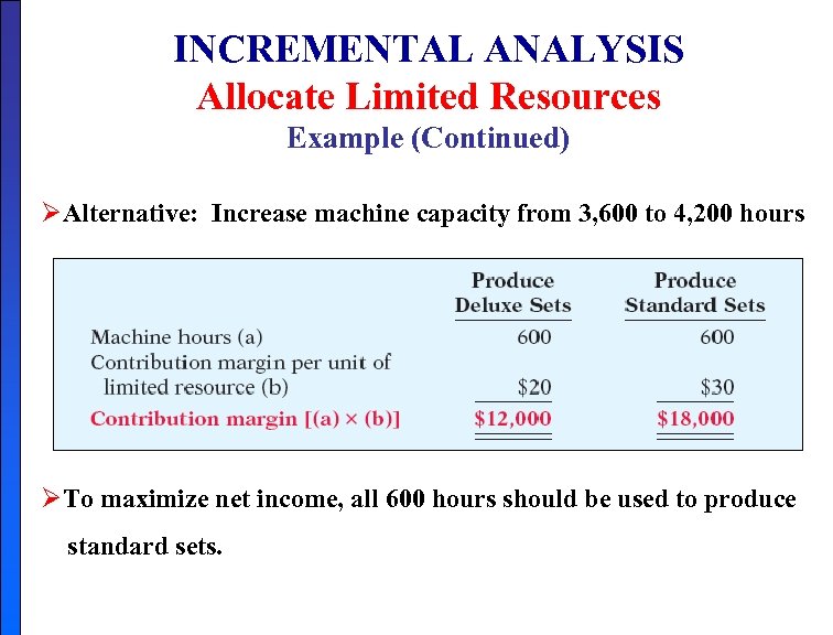 INCREMENTAL ANALYSIS Allocate Limited Resources Example (Continued) ØAlternative: Increase machine capacity from 3, 600