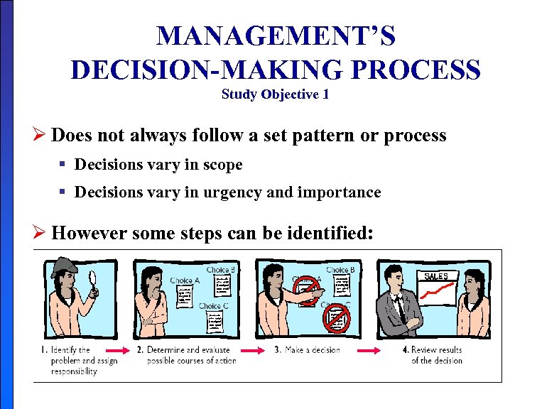 MANAGEMENT’S DECISION-MAKING PROCESS Study Objective 1 Ø Does not always follow a set pattern