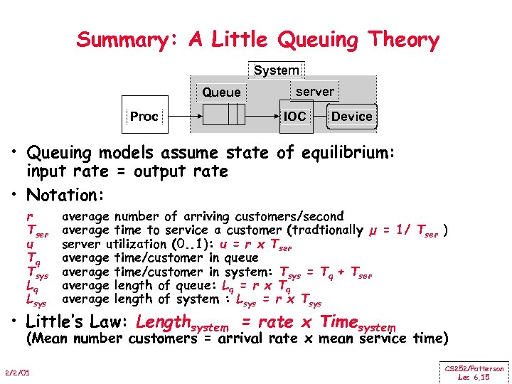 Summary: A Little Queuing Theory System Queue Proc server IOC Device • Queuing models