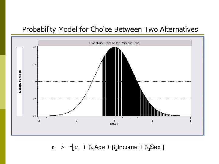 Probability Model for Choice Between Two Alternatives > -[ + 1 Age + 2