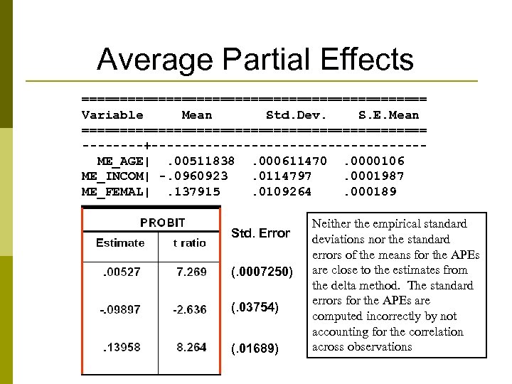 Average Partial Effects ======================= Variable Mean Std. Dev. S. E. Mean ======================= ----+------------------ME_AGE|. 00511838.