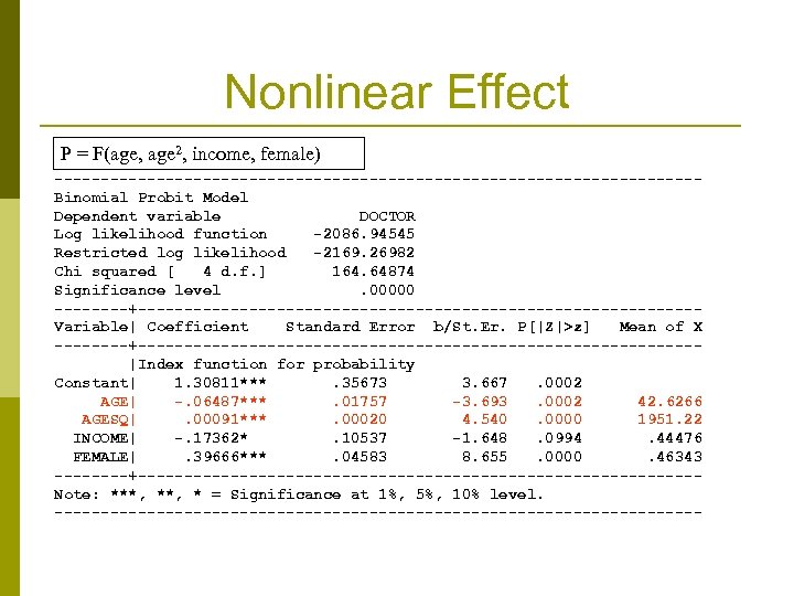 Nonlinear Effect P = F(age, age 2, income, female) -----------------------------------Binomial Probit Model Dependent variable