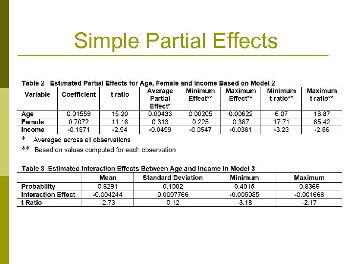 Simple Partial Effects 
