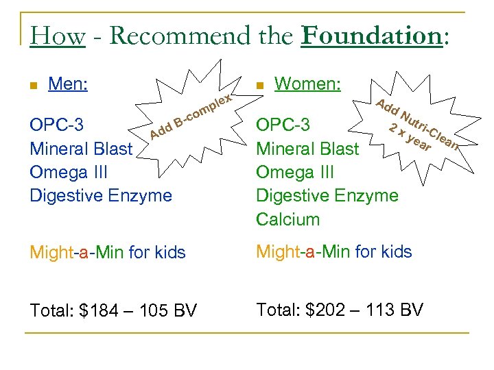 How - Recommend the Foundation: n Men: OPC-3 d Ad Mineral Blast Omega III