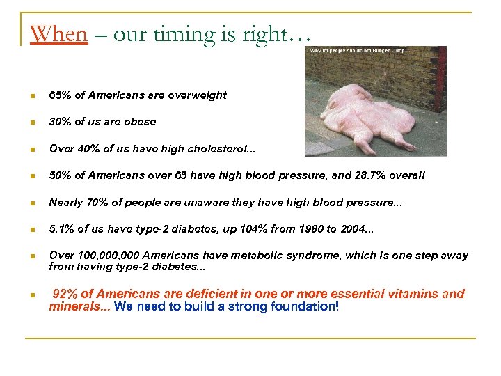 When – our timing is right… n 65% of Americans are overweight n 30%