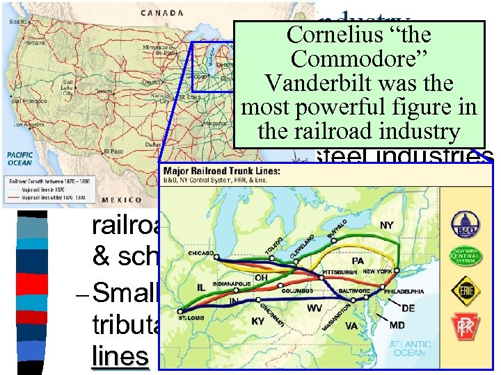 The Railroad Industry Cornelius “the n America’s first “big business” was Commodore” Vanderbilt was