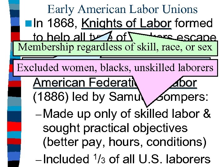 Early American Labor Unions n In 1868, Knights of Labor formed to help all