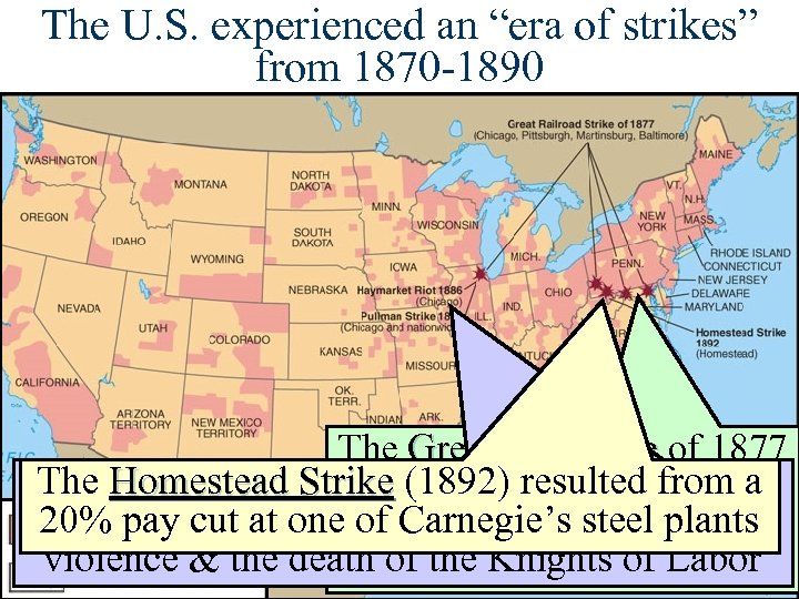 The U. S. experienced an “era of strikes” from 1870 -1890 The Great RR