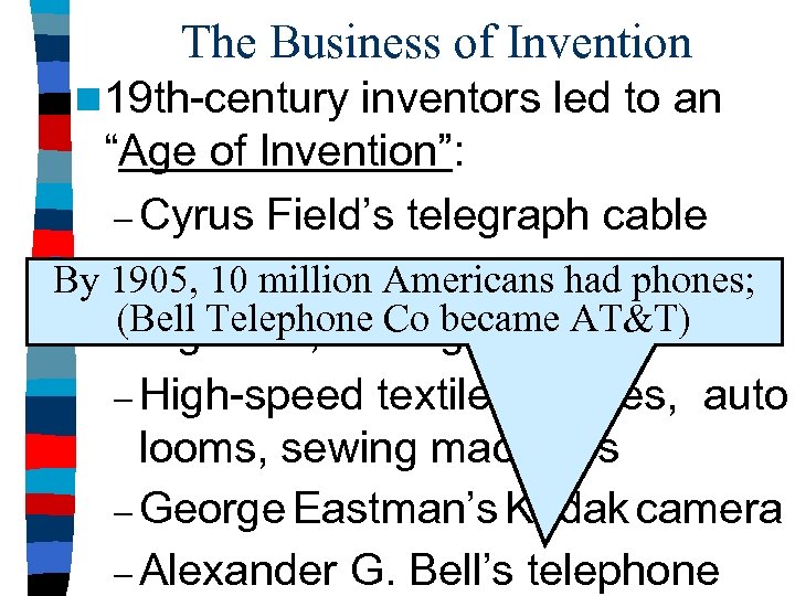 The Business of Invention n 19 th-century inventors led to an “Age of Invention”: