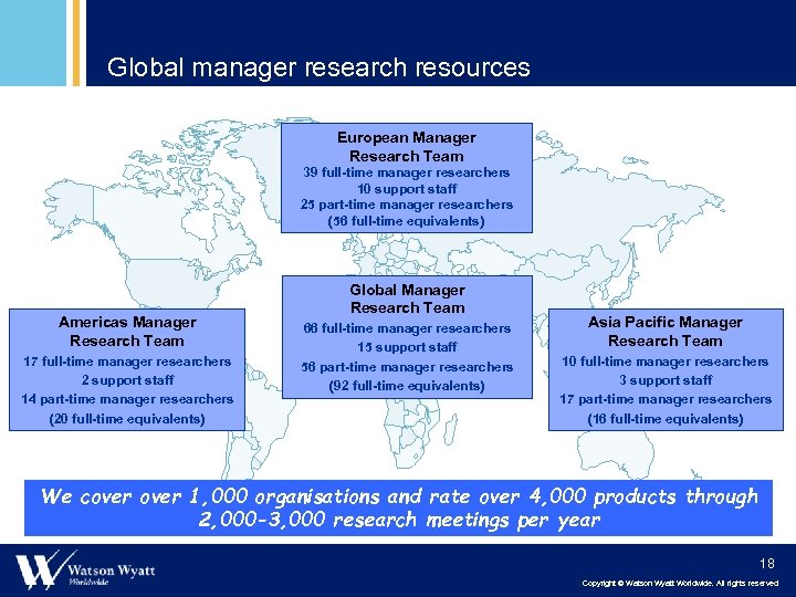 Global manager research resources European Manager Research Team 39 full-time manager researchers 10 support
