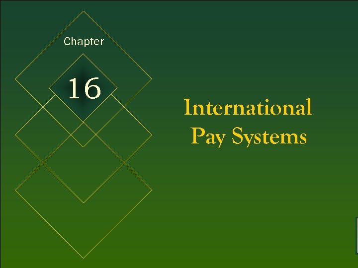 16 -1 Chapter 16 Mc. Graw-Hill International Pay Systems © 2005 The Mc. Graw-Hill