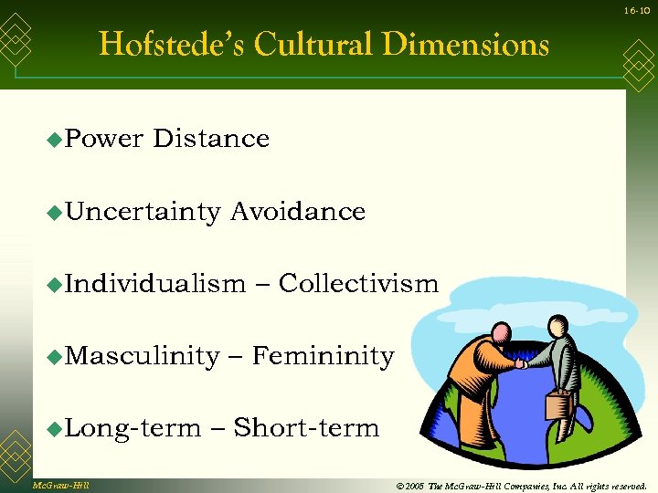 16 -10 Hofstede’s Cultural Dimensions u. Power Distance u. Uncertainty Avoidance u. Individualism u.