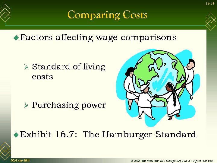 16 -15 Comparing Costs u Factors affecting wage comparisons Ø Standard of living costs