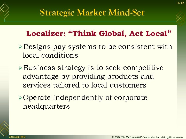 16 -19 Strategic Market Mind-Set Localizer: “Think Global, Act Local” ØDesigns pay systems to