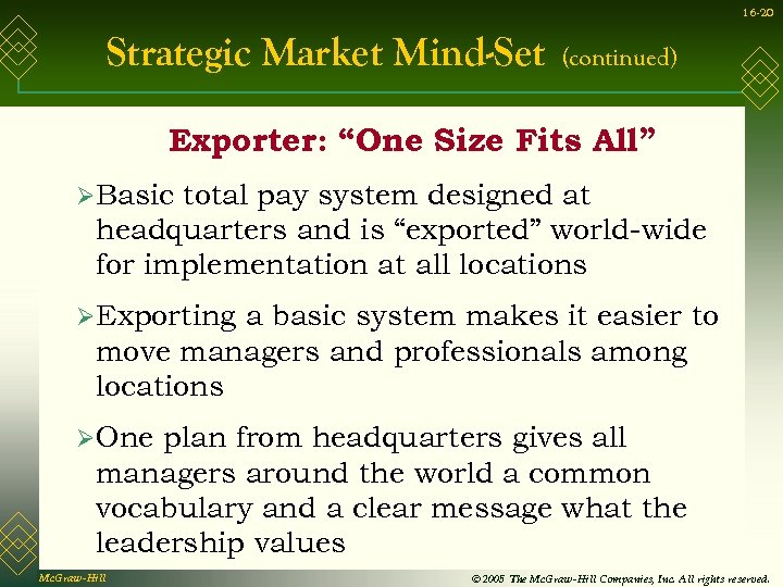 16 -20 Strategic Market Mind-Set (continued) Exporter: “One Size Fits All” ØBasic total pay