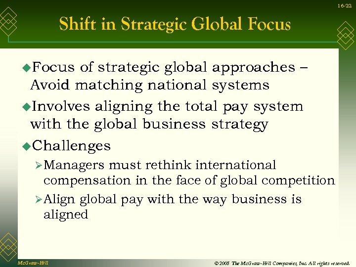 16 -22 Shift in Strategic Global Focus u. Focus of strategic global approaches –