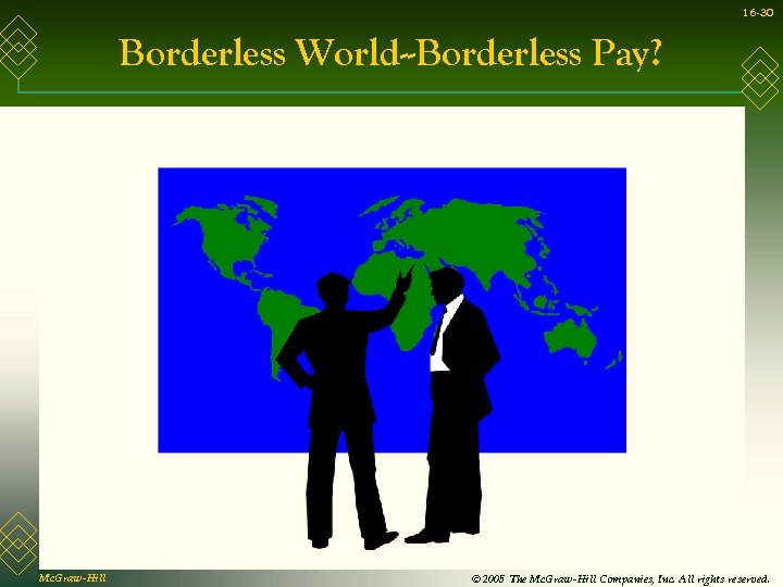 16 -30 Borderless World--Borderless Pay? Mc. Graw-Hill © 2005 The Mc. Graw-Hill Companies, Inc.