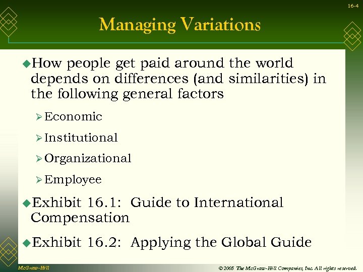16 -4 Managing Variations u. How people get paid around the world depends on