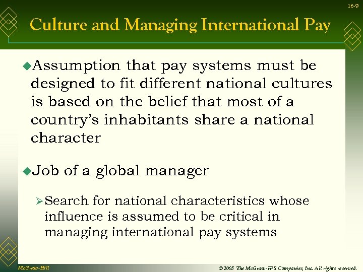 16 -9 Culture and Managing International Pay u. Assumption that pay systems must be