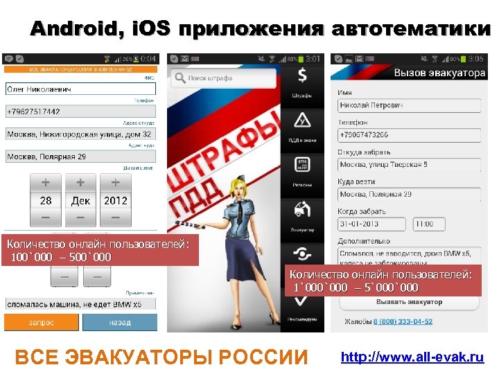 Android, i. OS приложения автотематики Количество онлайн пользователей: 100`000 – 500`000 Количество онлайн пользователей: