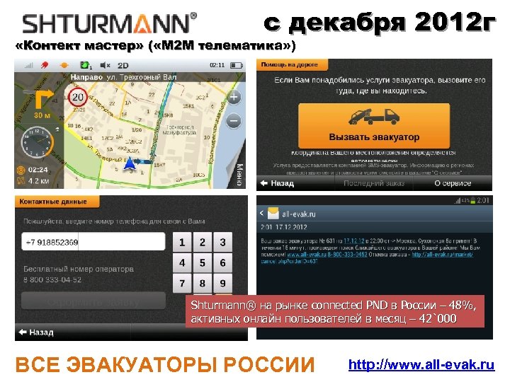 с декабря 2012 г «Контект мастер» ( «М 2 М телематика» ) Shturmann® на