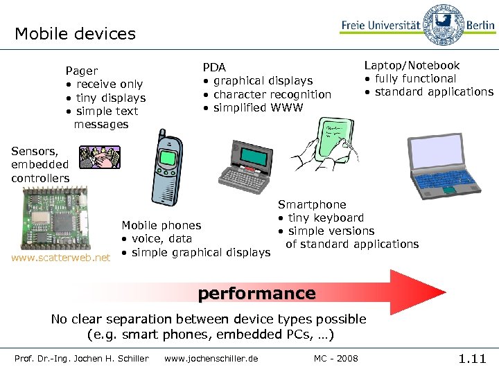 Mobile devices Pager • receive only • tiny displays • simple text messages PDA