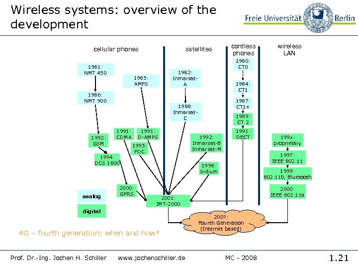 Wireless systems: overview of the development cellular phones 1981: NMT 450 satellites 1986: NMT